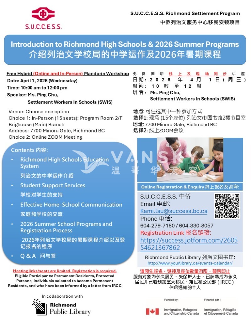 260226123420_oduction to Richmond High Schools 2026 Summer Programs_Final.jpg